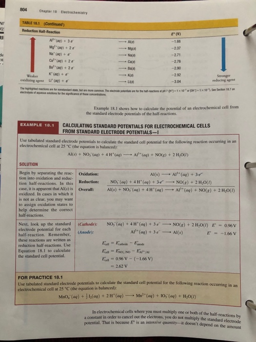 804 Chapter 18 lectrochemistry TABLE 18.1 (Continued) Reduction Malf-Reaction F (V) -1.66 Apaq) + 3 Mylag) +20 AS) - Mois - G