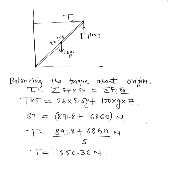 in I loog . 2619 Balancing the torque about origin. C E F x = ERR T*5 = 26x3.59+ 100xgx 7. ST = (891.87 6860) M T= 891.8+6860