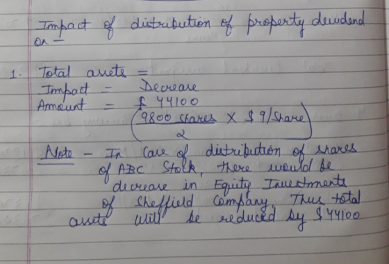 Impact of distribution of property decidend Total asets = n e Impact - Decrease Amount - & 44100 unor (9800 shares X $9/ Shar