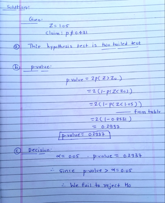 Solution Giren Z =1.05 cluimi p *0.431 This hypothesis test is two tailed test ___ OLD-valued p-value = 2p(2) Zo) = 2 (1-pczc