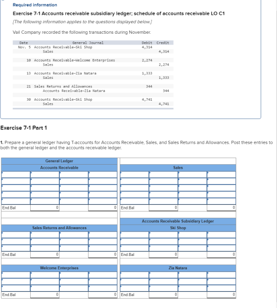 Required information Exercise 7-1 Accounts receivable subsidiary ledger; schedule of accounts receivable LO C1 [The following