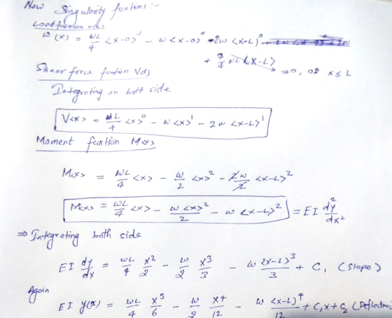 Now of ang ubority furting 4 Lood fortion WL <x-05 - wex <x-03 22w <X-LIMBUZZO om at LX-L? Shear force funtion V Integroting
