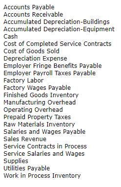 Accounts Payable Accounts Receivable Accumulated Depreciation-Buildings Accumulated Depreciation Cash Cost of Completed Service Contracts Cost of Goods Sold Depreciation Expense Employer Fringe Benefits Payable Employer Payroll Taxes Payable Factory Labor Factory Wages Payable Finished Goods Inventory Manufacturing Overhead Operating Overhead Prepaid Property Taxes Raw Materials Inventory Salaries and Wages Payable Sales Revenue Service Contracts in Process Service Salaries and Wages Supplies Utilities Payable Work in Process Inventory -Equipment