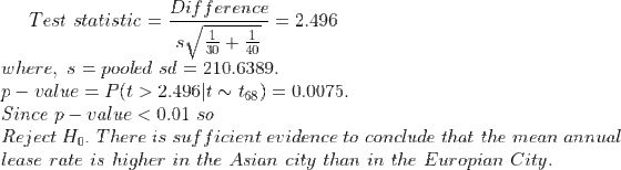 Difference Test statistic 2.496 1 1 + 40 30 where, p value Since p value< 0.01 so Reject Ho. There is sufficient evidence to