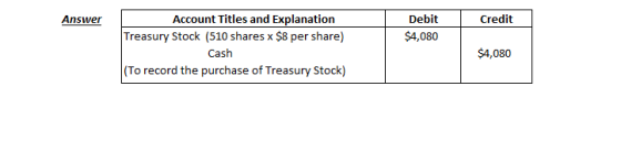 Answer Credit Debit $4,080 Account Titles and Explanation Treasury Stock (510 shares x $8 per share) Cash (To record the purc