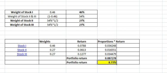Weight of Stock Weight of Stock II & III Weight of Stock II Weight of Stock III 0.46 (1-0.46) 54%*1/2 54%*1/2 46% 54% 27% 27%