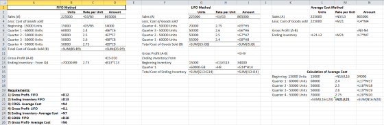 FIFO Method Units 225000 Rate per Unit Amount =D3/B3 865000 LIFO Method Units 225000 Rate per Unit =13/G3 Amount 865000 м. Av