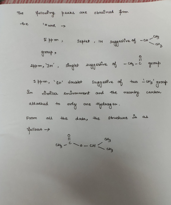 The following peaks are obtained from the HNMR . CHS 5ppm septet, IH suggestive of chets -ch group, appom, It, singlet sugg