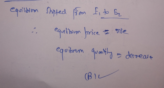 equilibrum Shipted from E, to by & equiliniam price a nie equitrem quantity & decrease (Bl