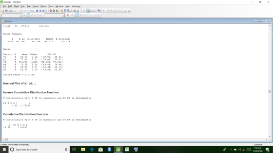 Minitab - Untitled - Eile Edit Data Calc Stat Graph Editor Tools Window Help Assistant TOHO % *SOMO 2018 fx -- AMX2 W+Y WITO