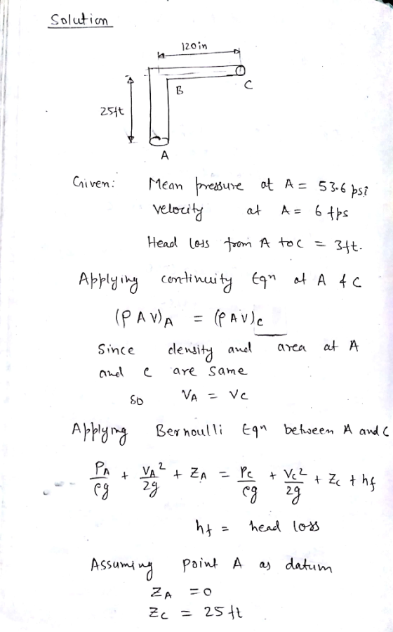 Soluticm 120in 251t Given : Mean casule at A = 53.6 bsî comi nui Snceclenjiti auel area at A anel C are Same 3 20
