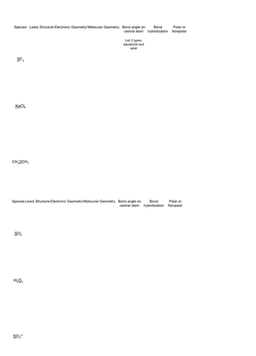 Species Lewis Structure Electronic Geometry Molecular Geometry Bond angle on Polaro central atom hybridization Nonpoiar List