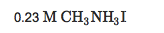 Determine the pH of
