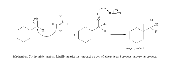 H-OH OH major product Mechanism: The hydride ion from LiAIH4 attacks the carbonyl carbon of aldehyde and produces alcohol as