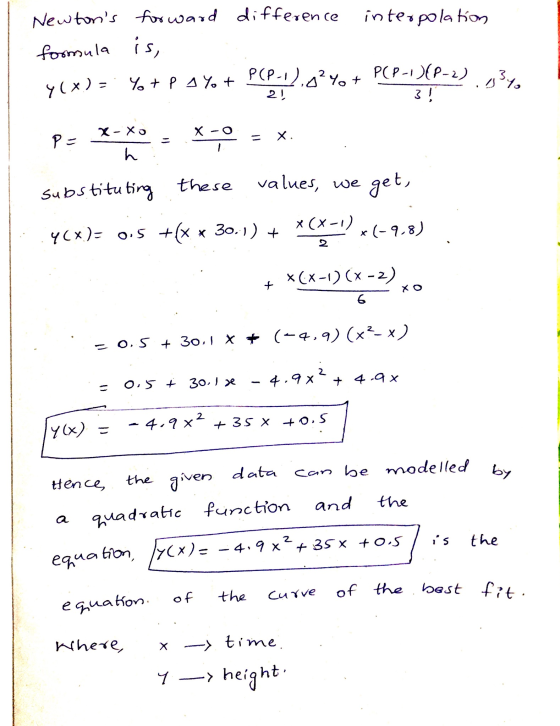 inteopolation Newtons forward difference formula is, y(x) = Yo + P s Yo + 3. yo x-xo X-O X. P- h these values, we substituti
