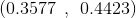 (0.3577 \: \: ,\: \: 0.4423 )