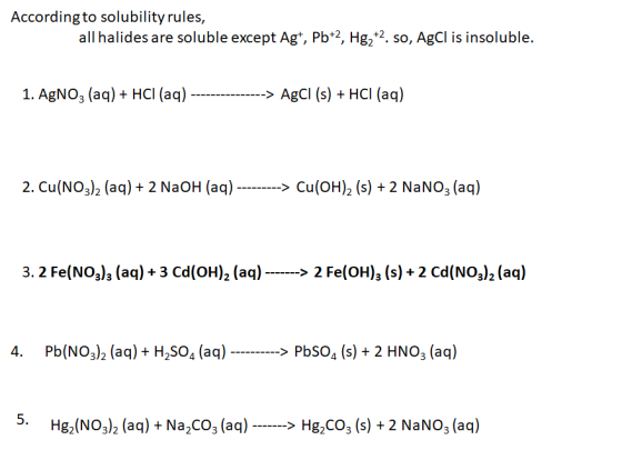 According to solubility rules, all halides are soluble except Ag+, Pb+2, Hg, +2. so, AgCl is insoluble. 1. AgNO3 (aq) + HCl (