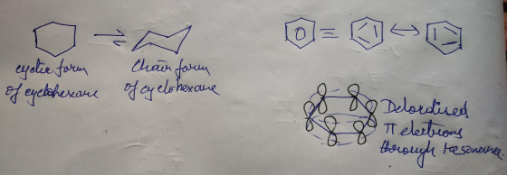 exctic form of cyckhexare Chair form of cyclohexane J & Delordised 20 Telertrous O Horough lesandiner