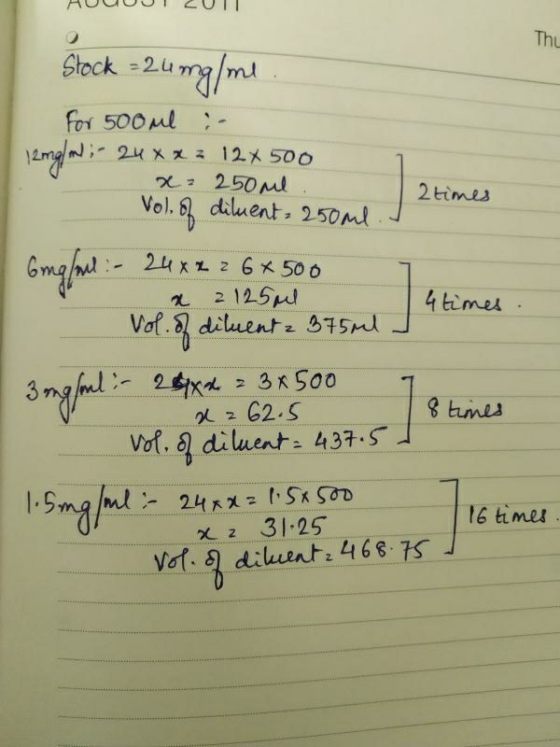 HUUUJIZUIL The Stock = 24 mg/ml for 500ml - 12 mg/n :- 24 xxz 12x500 x 250 ml 2 times Vol. of diluent 250ml. I sell:- 24x2 2