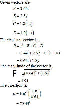 Given vectors are A 2.44i C-1.8-i C-18(-) D=1.0(-j The resultant vector is, R-A+B+C+ D - 2.44i+ 2.8j-1.8i-1.0j = 0.64f + 1 .8