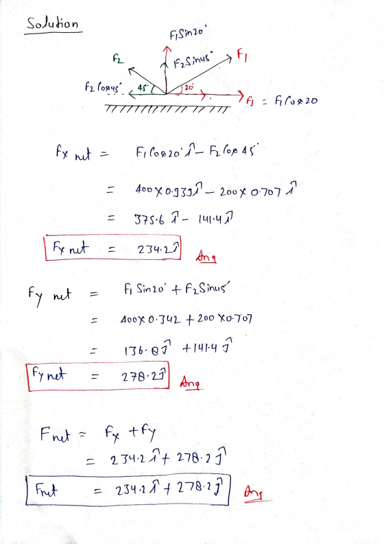 Solution FiSIn 20 f2 a Eshus fz. Corpus? car d skl oo a TTTTTTTTTTTTTT ITT = f(0820 fy net = Filosao i - Fz lo8 45 = 400 x 0