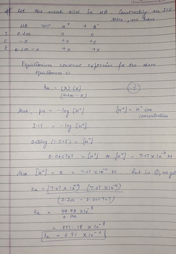 Let the weak acid is HA Constructing an a table, we have HA 0.200 - 4* & A O + 0.00 -x tx tx Equilibrium constant equilibrium