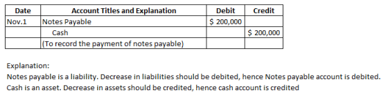 Date Credit Debit $ 200,000 Nov.1 Account Titles and Explanation Notes Payable Cash (To record the payment of notes payable)