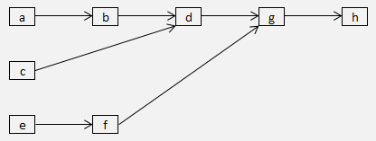 php7tQ5bI.png