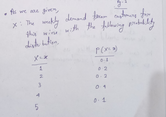 o As we are given, x: The weekly demand forom customers for this wine with me with the following probability distribution, P