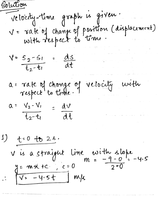 Solution is velocity-time graph is given ve rate of change of position (displacement) with respect to time . V- 52-51 ds at t