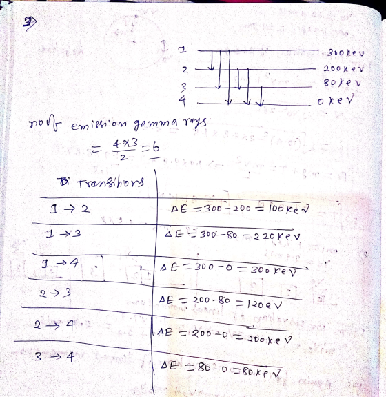 3 300 hev 2 200 kev 8okev 3 4 okev noof emission gamma rays 4X3 = = 6 2 to Transitions 1 2 DE 300 – 200 - looked I <3 ÄE 300-