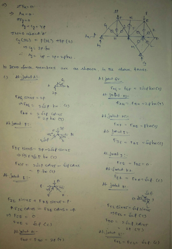 2Fx=0 se Zfyco уче че EM=0 alout it cy (3L) = P(BL) +3p (4) c. 2p. 10 2. Ay= up-apooplen. 10 b) zero force members are as sho