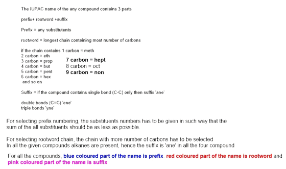 The IUPAC name of the any compound contains 3 parts prefix+ rootword + suffix Prefix = any substitutents rootword = longest c