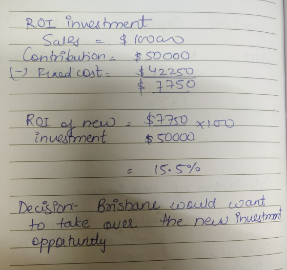 ROI investment Sales = $ loan Contribution - $ 50000 y Rixed cost $42250 $ 7750 Rol of new = $7750 x 100 investment $50000 =
