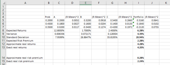 A B с D E F G H J K 1 2 3 4 5 6 7 8 Expected Returns 9 Variance 10 Standard Deviation 11 Expected Risk Premium 12 Approximate