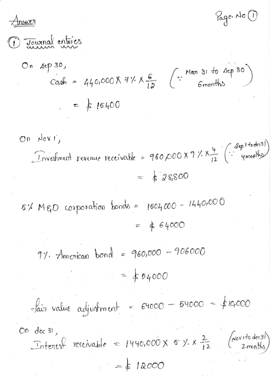 Answer Page: No 0 Townal entries On sep 30, cash = 440,000 X 4% Xina = $15400 C. Mar 31 to Sep 30) ( Ementhes On x4 Sepi tode