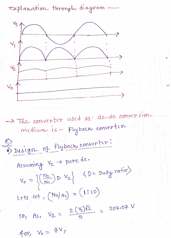exeplanation through diagram 个 Vo N2 The converter used as de-de conversion medium is - Flybaew converted, Design of flyback