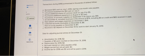 Transactions during 2018 summarized in thousands of dollars) follow: a Borrowed $30 cash on July 1, 2018, signing a six-month