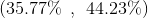 ( 35.77 \% \: \: ,\: \: 44.23\% )