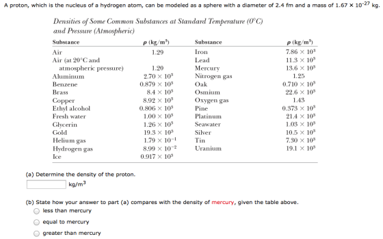 Calculate the average density of the following ast