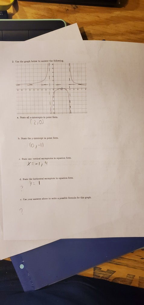 2. Use the graph below to wwer the following 1. State all x-inviercepts in point form (2.0) b. State the y-intercept in point