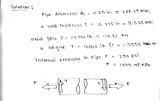 Solution : 11.35 in 288.29 mm Pipe diameter di 0: 375 in = 9.525 mm a waul thickness t = P = 25700 16 114.32 KN axial force P