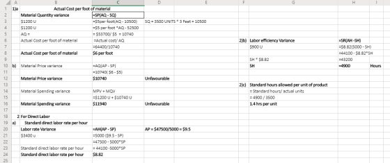 SQ = 3500 UNITS 3 Feet = 10500 Actual Cost per foot of material Material Quantity variance ESP(AQ - SQ) $1200 u =$5per foot (