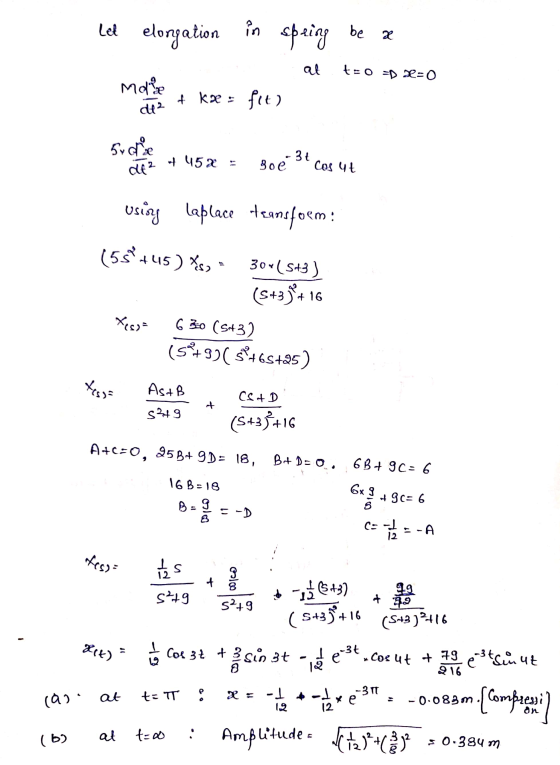 Let elongation in speing be X at t=0 =D R-O mate + kæ = fit) de? 5x de de 2 + 452 = 3+ Cos ut goe using laplace transform: (5