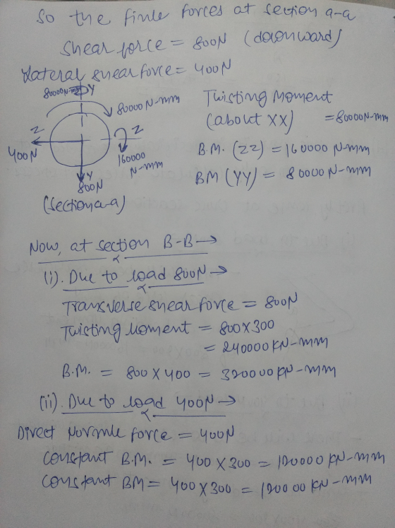 So the fince forces at reaction a-a Shear force = goon (doonward) lateral shear force - YouN SooooN.my 80000 N-nm Twisting mo