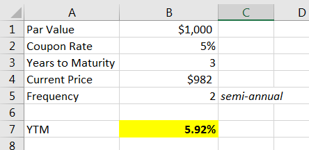 A 1 Par Value 2 Coupon Rate 3 Years to Maturity 4. Current Price 5 Frequency 6 7 YTM 8 $1,000 5% 3 $982 2 semi-annual 5.92%