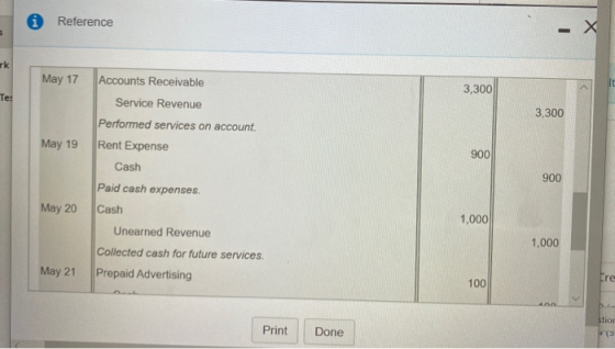 i Reference rk Accounts Receivable May 17 3,300 Te: Service Revenue 3,300 Performed services on account. Rent Expense May 19