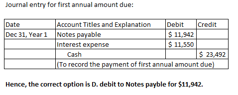 Journal entry for first annual amount due: Date Dec 31, Year 1 Account Titles and Explanation Debit Credit Notes payable $ 11