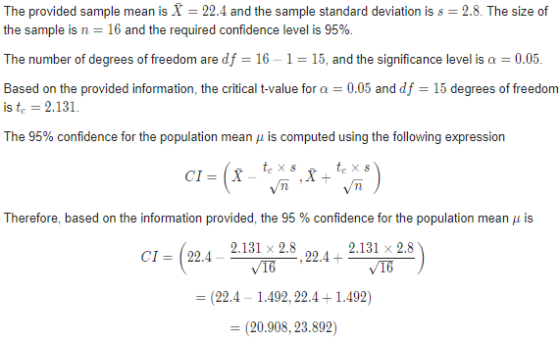 The provided sample mean is 22.4 and the sample standard deviation is s 2.8. The size of the sample is n-16 and the required
