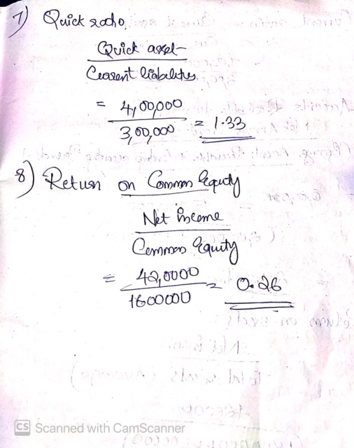 1) Quick racho na kush Quick assel Cuarent liability 400poo 21-33 3,00,000 8) Retun on Common requty Net income Commons Equit